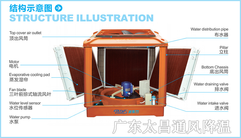 潤東方環(huán)?？照{(diào)機(jī)工程案例.jpg