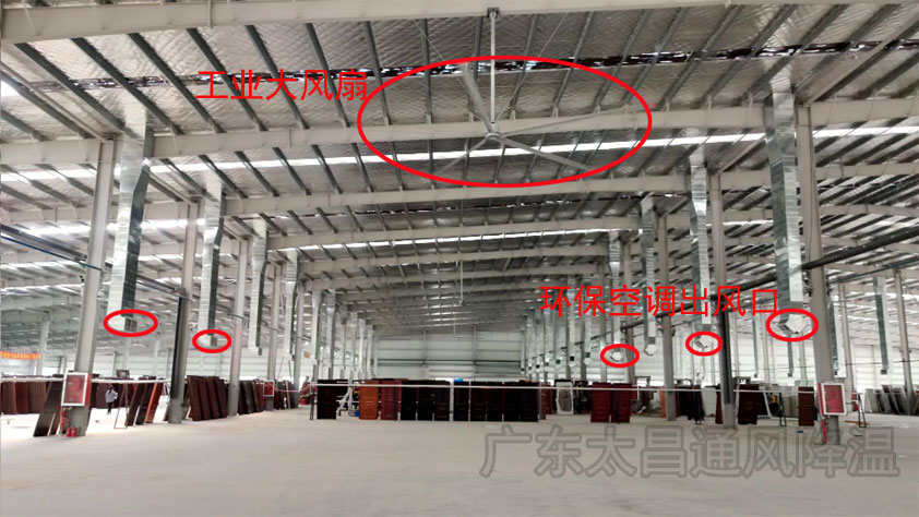 高大鐵皮廠環(huán)?？照{(diào)+工業(yè)大風(fēng).jpg